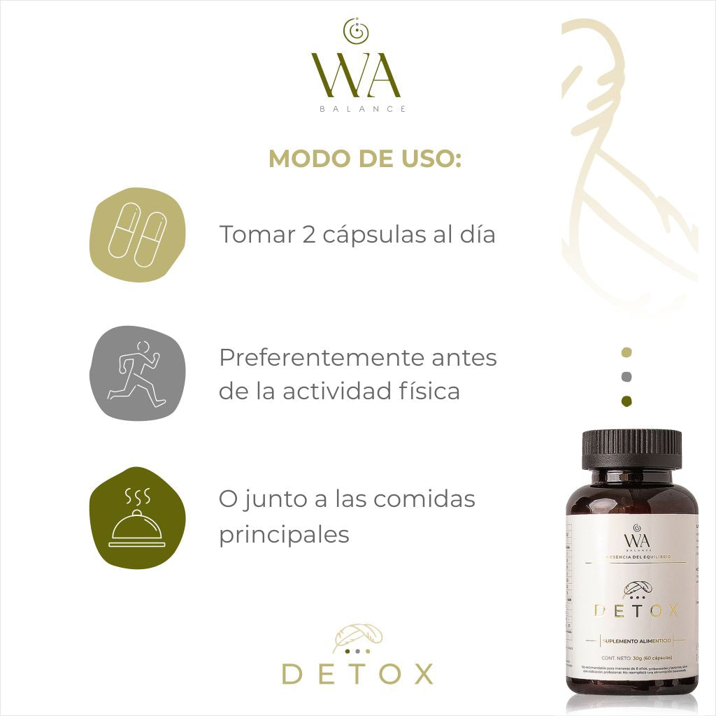 WA Detox